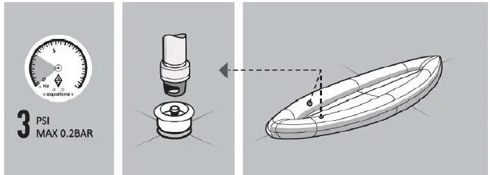 aquatone-TK-200-Inflatable-Kayak-Blast-fig-5