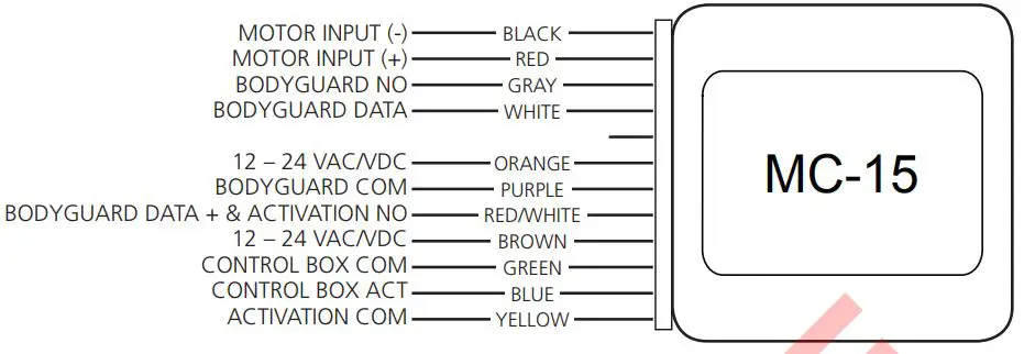 BEA-Americas-MC-15-Lock-Out-Relay-fig-2