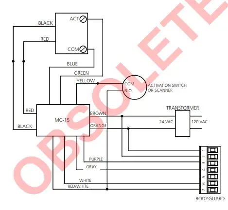 BEA-Americas-MC-15-Lock-Out-Relay-fig-3