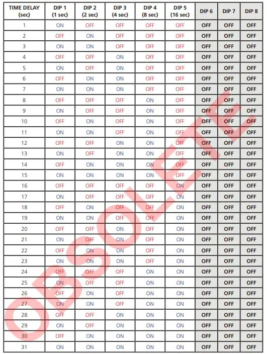 BEA-Americas-MC-15-Lock-Out-Relay-fig-6