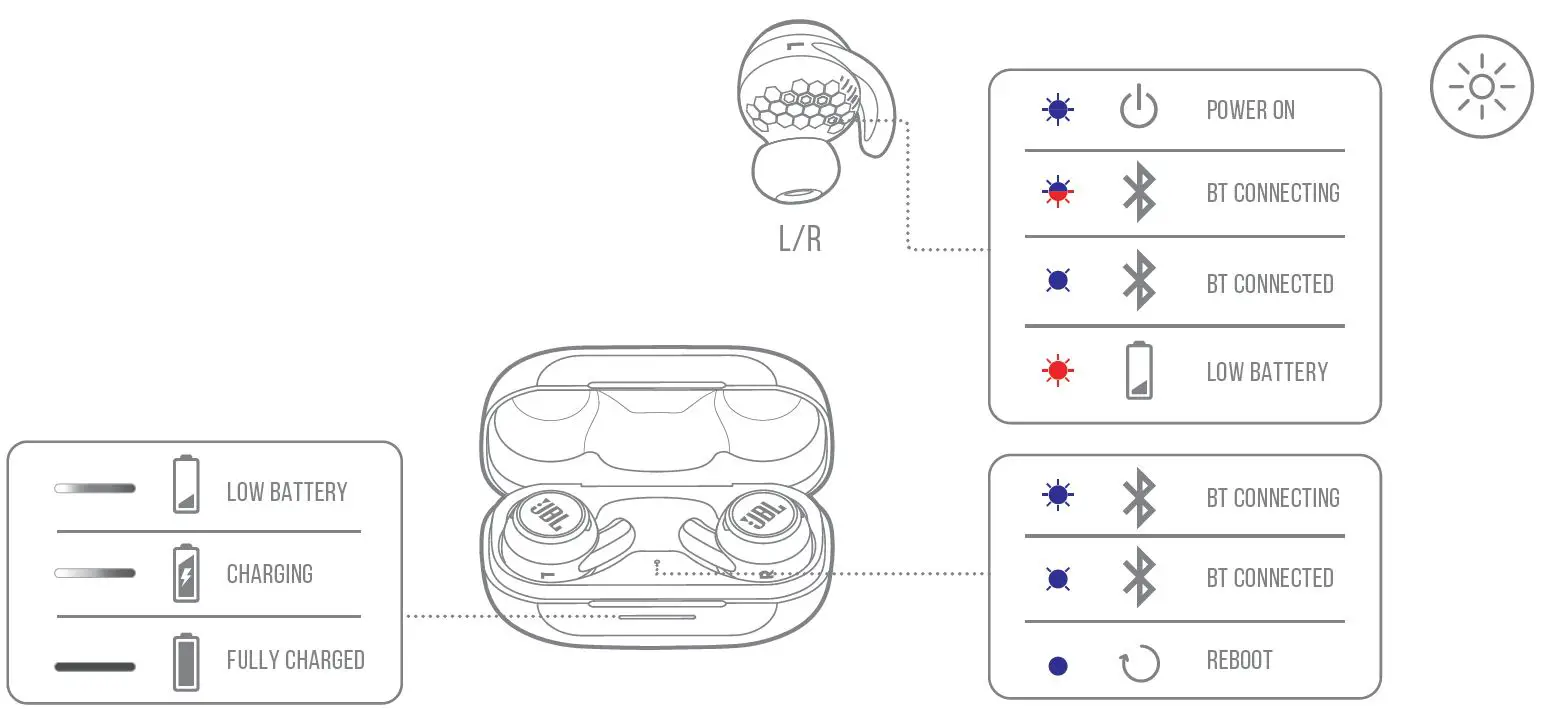 JBL-Reflect-Mini-NC-True-Wireless-Noise-Cancelling-Sport-Headphones-FIG- (16)