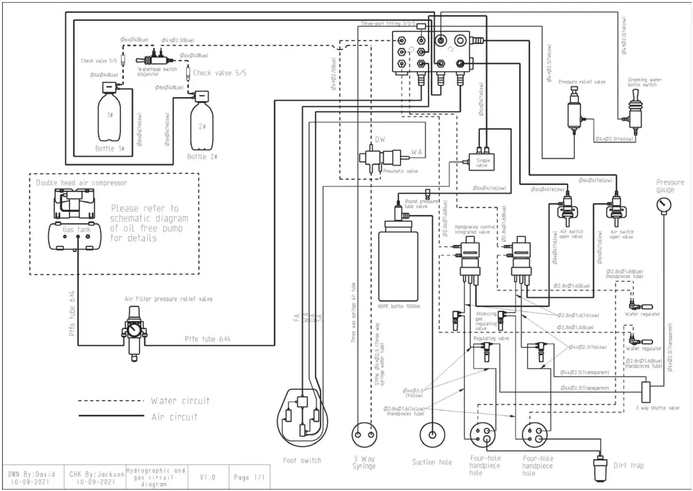 Beyes Comfortek Dental Cart System - DIAGRAM 1