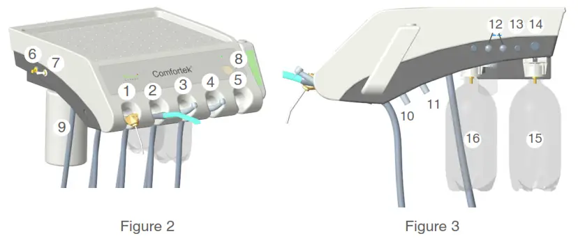 Beyes Comfortek Dental Cart System - fig1