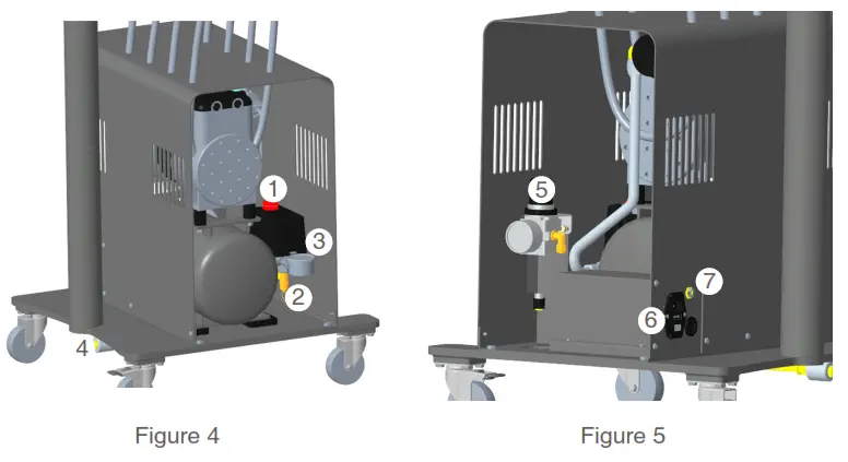 Beyes Comfortek Dental Cart System - fig2