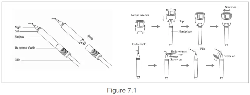 Beyes Comfortek Dental Cart System - fig4