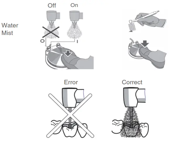 Beyes Comfortek Dental Cart System - fig9