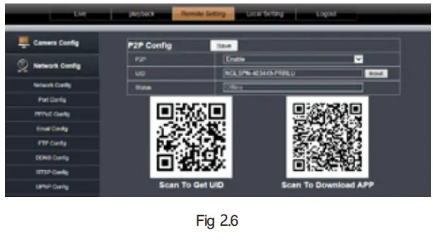 OwlCat HD-IP AI Speed Dome User Manual - Figure 2.6