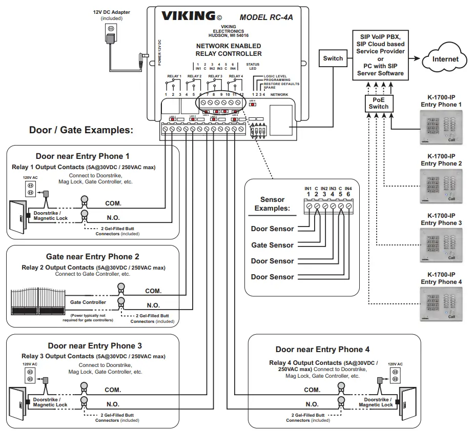VIKING ELECTRONICS K-1700-IP Bronze VoIP Entry Phone with Keypad - fig 16