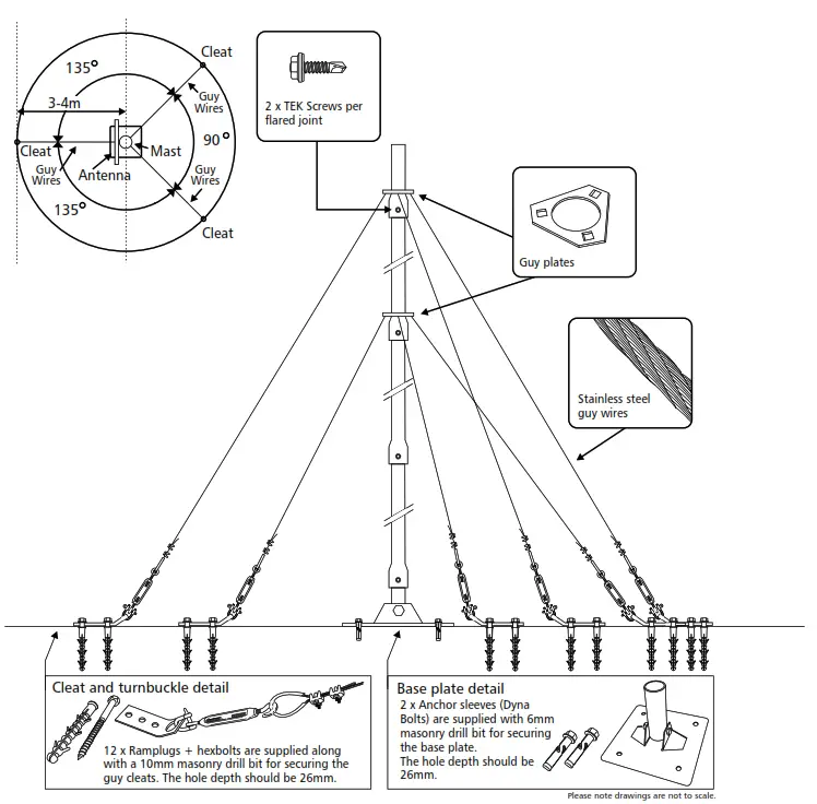 BARRET BCM90204 Base Station and Rapid Deployment Masts - fig 13