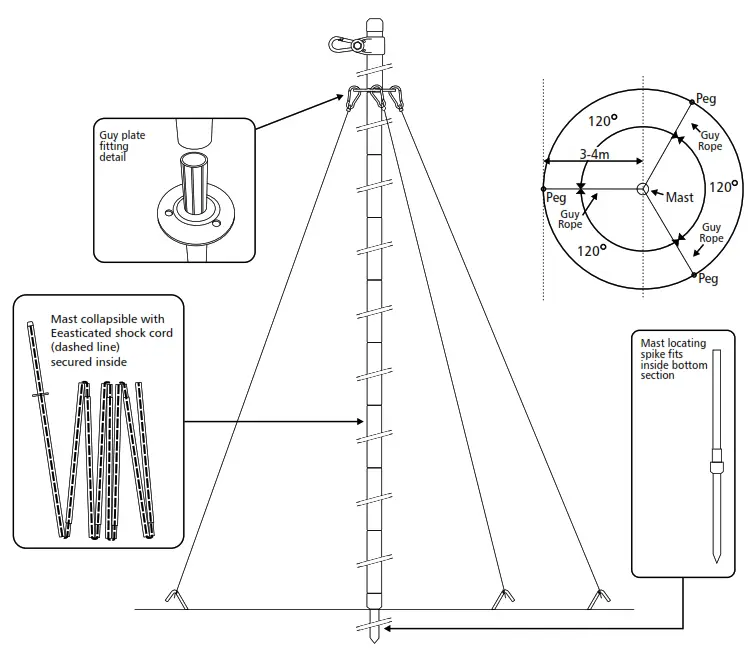 BARRET BCM90204 Base Station and Rapid Deployment Masts - fig 15