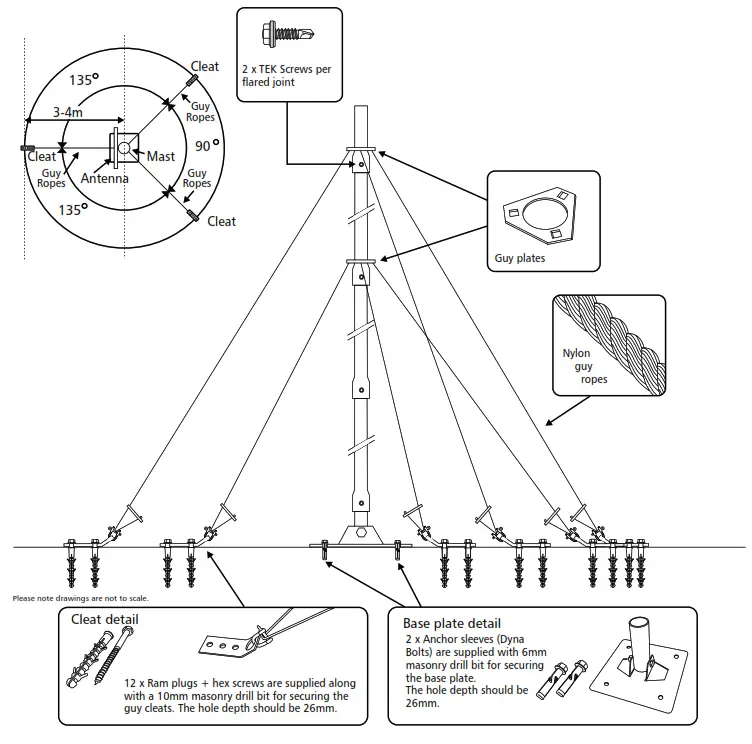 BARRET BCM90204 Base Station and Rapid Deployment Masts - fig 8