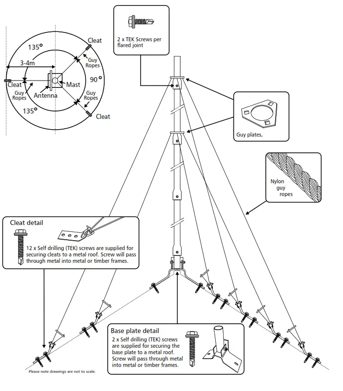 BARRET BCM90204 Base Station and Rapid Deployment Masts - fig 9