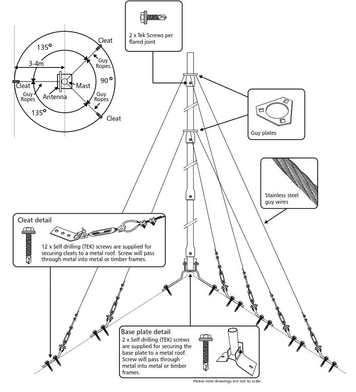 BARRET BCM90204 Base Station and Rapid Deployment Masts - fig14