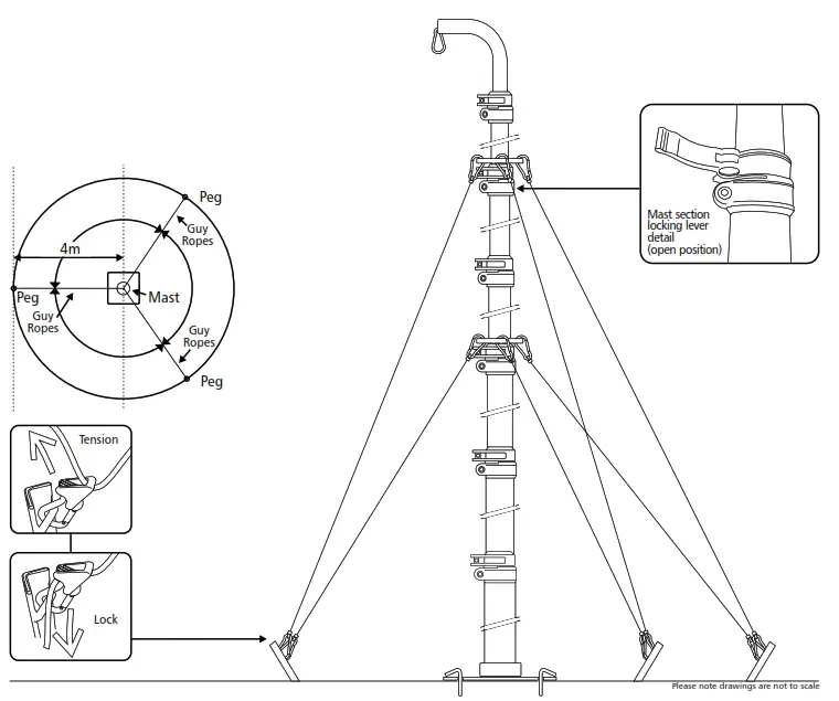 BARRET BCM90204 Base Station and Rapid Deployment Masts - fig17
