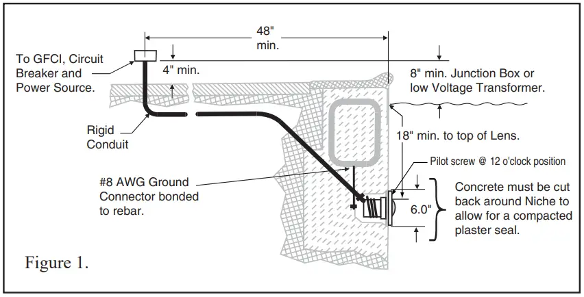 PENTAIR-SPABRITE-and-AQUALIGHT-Underwater-Light-2