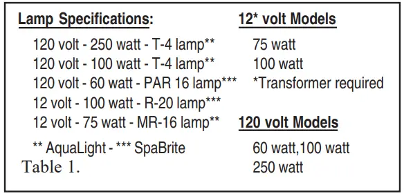 PENTAIR-SPABRITE-and-AQUALIGHT-Underwater-Light-3