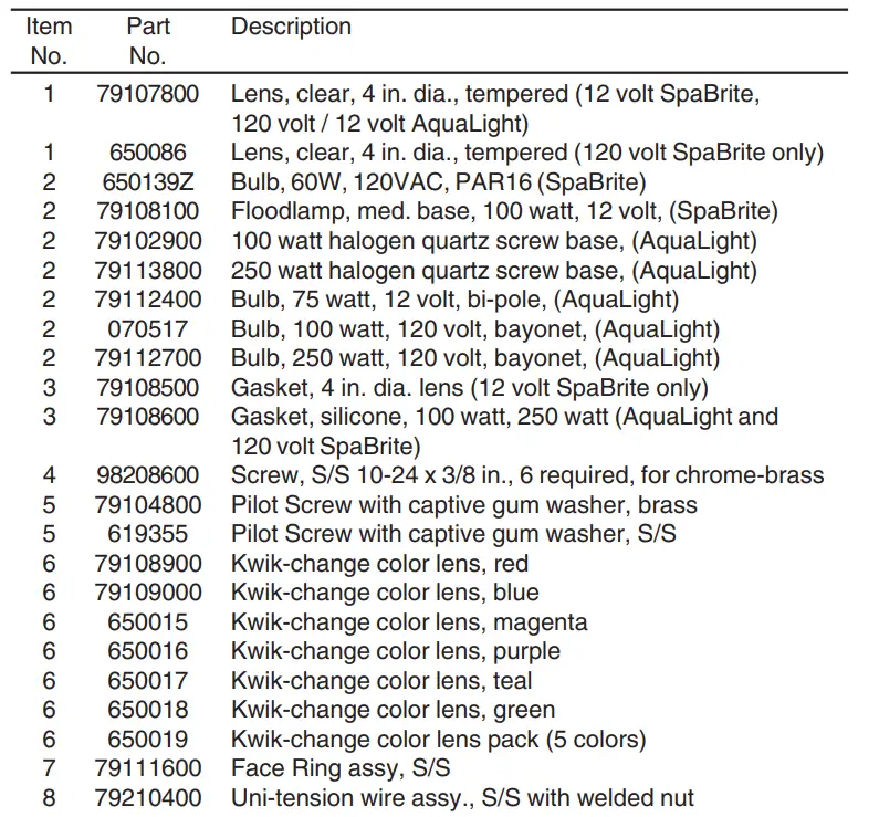 PENTAIR-SPABRITE-and-AQUALIGHT-Underwater-Light-7