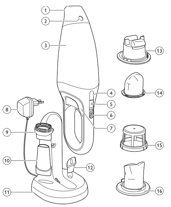 PHILIPS FC6144 Handheld Vacuum Cleaner - fig 11