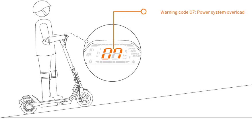 SEGWAY E22 KickScooter-29