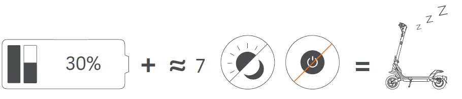 SEGWAY E22 KickScooter-34