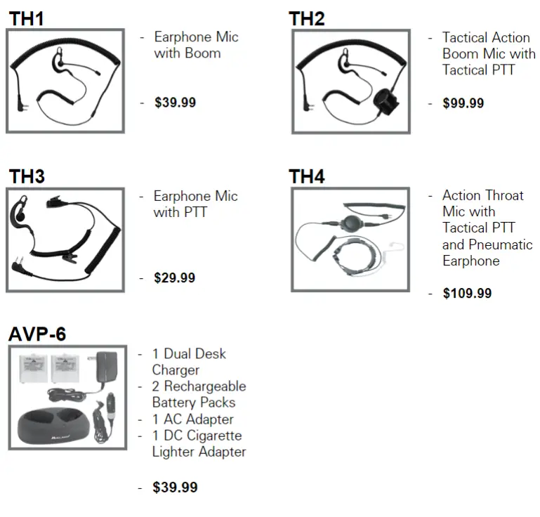 Midland LXT500VP3 4-Pack Two Way Radio-6