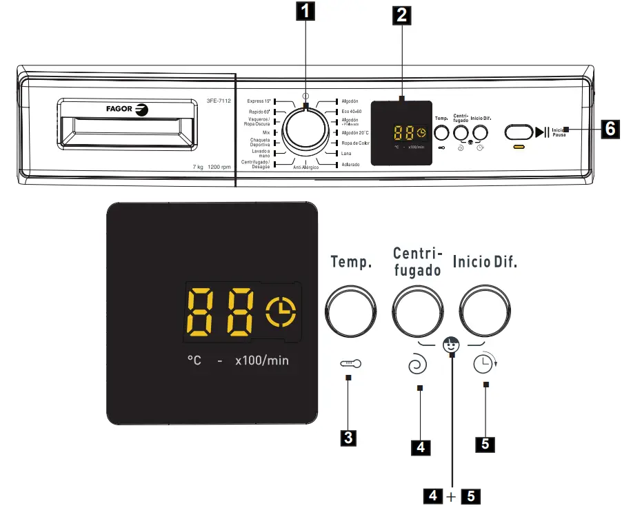 FAGOR 3FE 7112 Washing Machines - fig 10