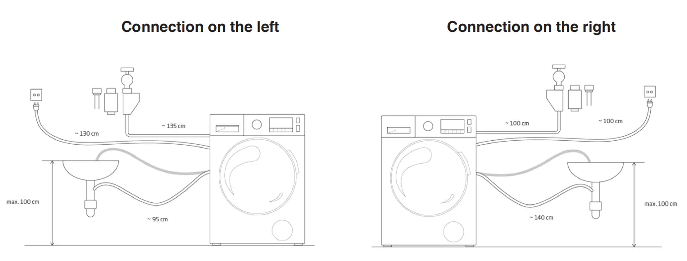 FAGOR 3FE 7112 Washing Machines - fig 7