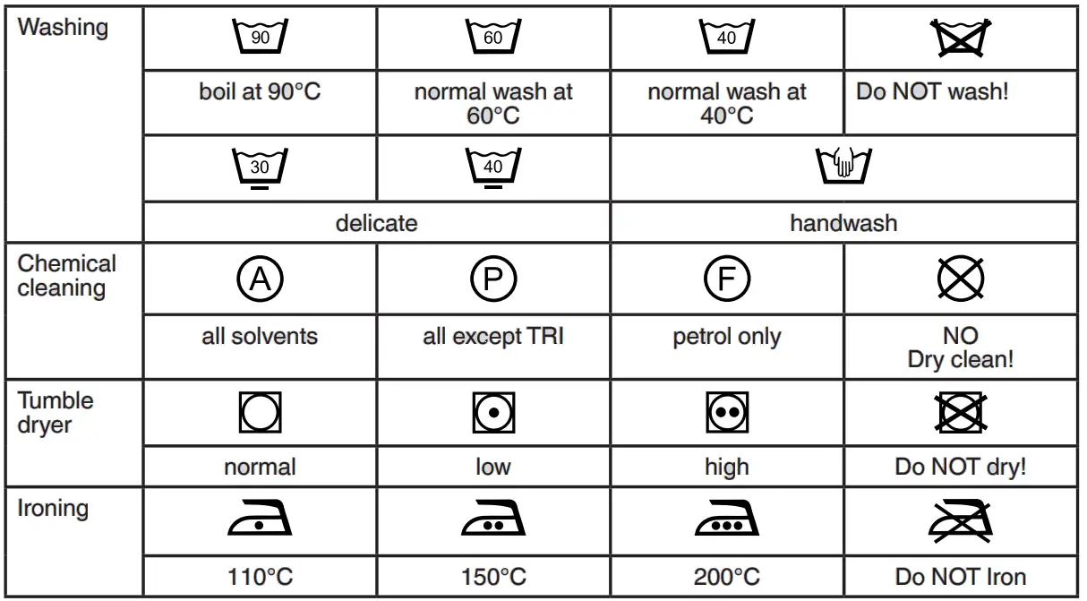 FAGOR 3FE 7112 Washing Machines - fig