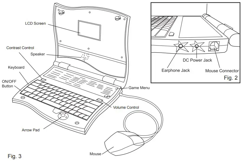 Button Description and Features
