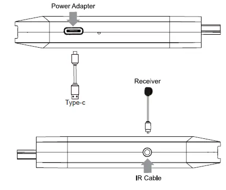 ONENUTS-Mini-TV-Stick-Amlogic-S905Y4-Quad-Core-Dual-WiFi-03