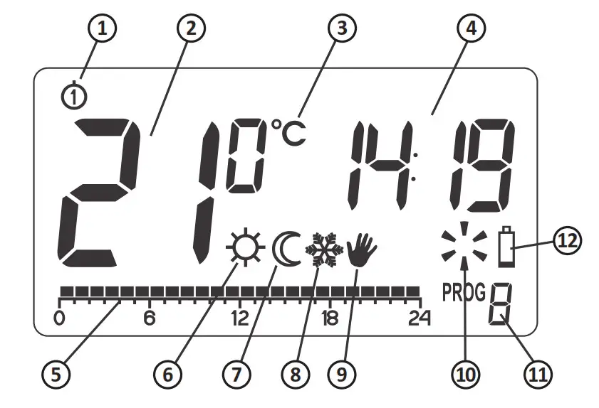 AURATON Libra Room Thermostat - Figure 9