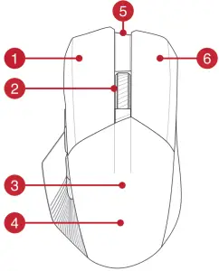 ASUS ROG CHAKARAM X Series Gaming Mouse fig 4