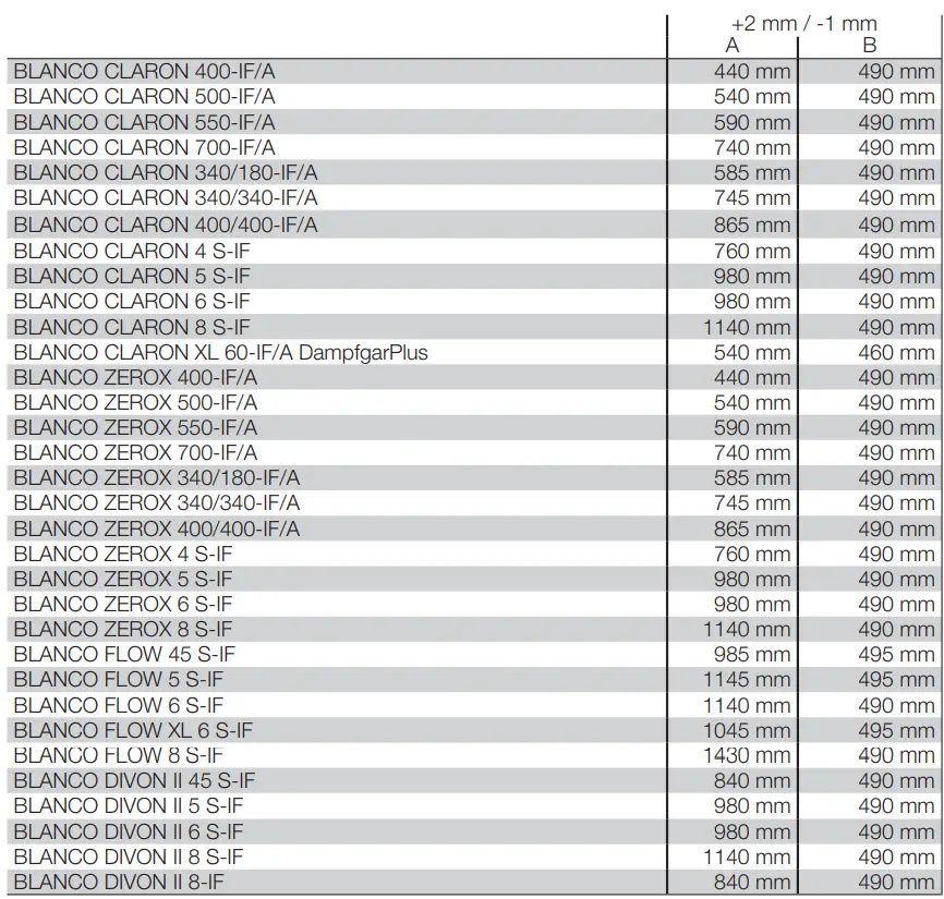 BLANCO-521634-Claron-700-IF-A-Kitchen-Sink-fig-8