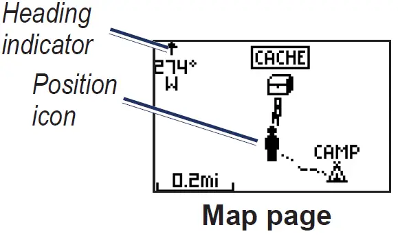 GARMIN-Foretrex-301-Personal-Navigator-fig-9
