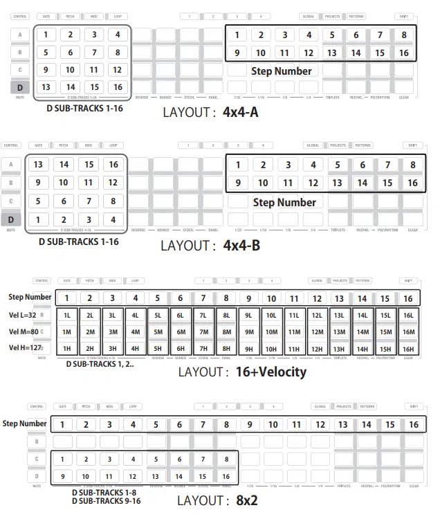 KORG-SQ-64-Poly-Sequencer-1
