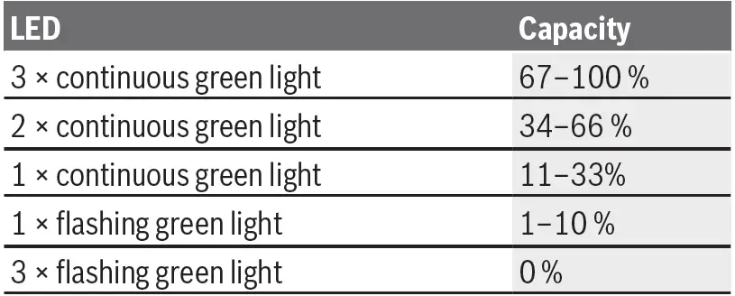 BOSCH-EasySpray-18V-100-Cordless-Paint-Spray-System-03