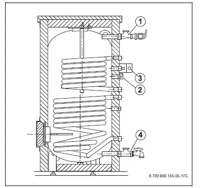 Buderus-SM80-5,-SM100-5-indirect-Fired-Water-Heater-14