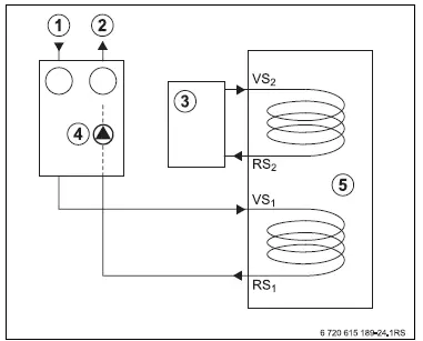 Buderus-SM80-5,-SM100-5-indirect-Fired-Water-Heater-19