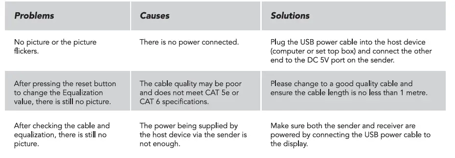 comsol-HDC650-Cat-6-HDMI-Extender-fig-5