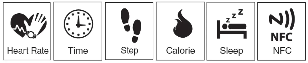 GlobalSat HR 50 Optical Heart Rate Fitness Band - Battery Change Method 6