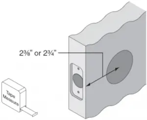 Measure for Backset