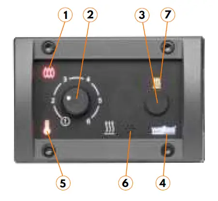 wallas 26CC Cottage Air Heaters fig 1