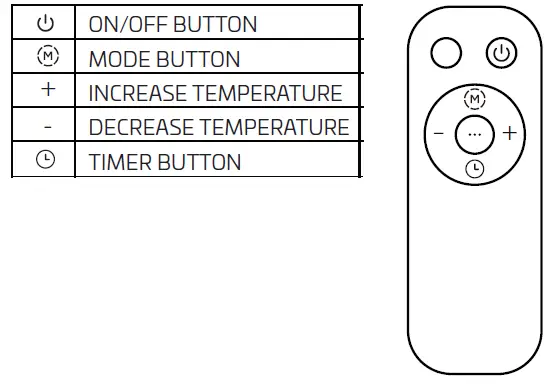 CANVAC-COE6200V-Oil-Filled-Heater-fig-8