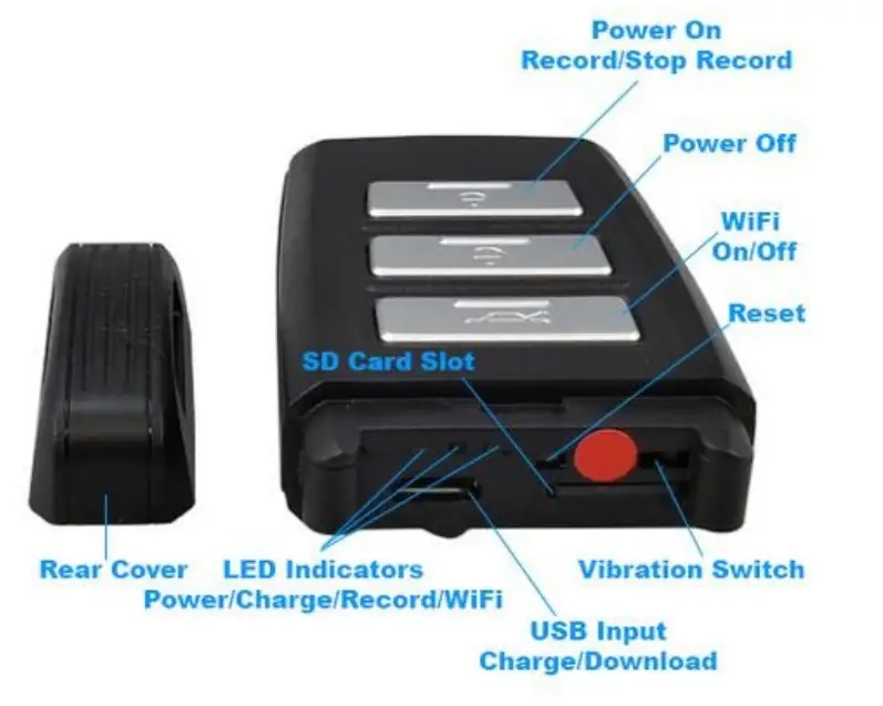 SpyCentre 6641 LawMate WIFI Keychain Spy Camera 1