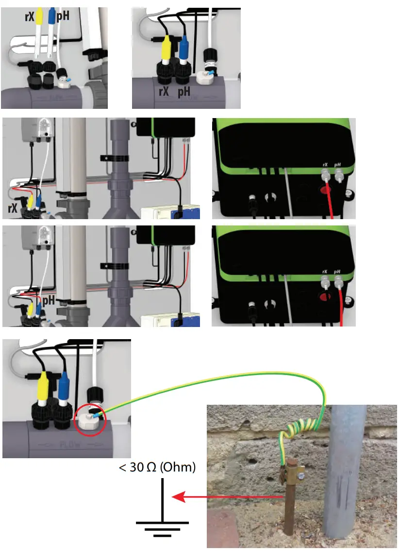 Sugar Valley Oxilife OX2 installed on panel - fig 1