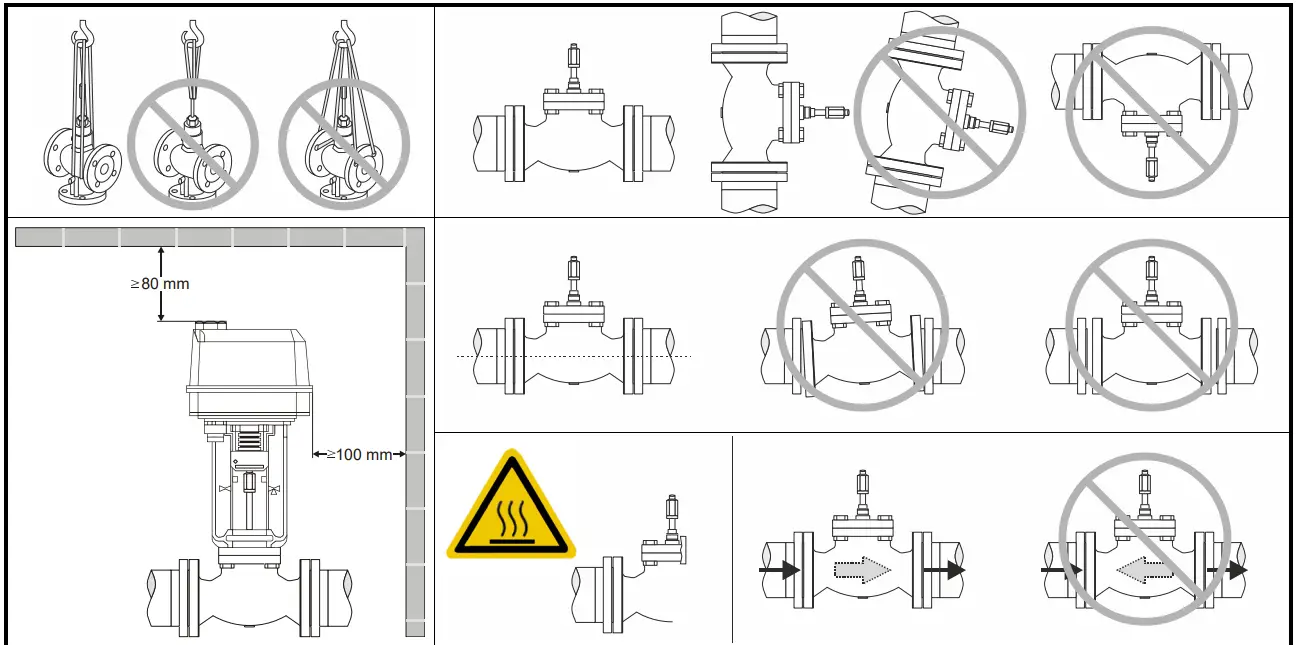 Honeywell Flanged Linear Valves-