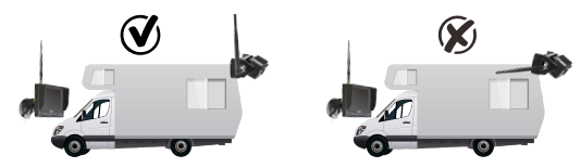 Haloview M5111 2.4G Digital 720P 5Inch-LCD-Wireless-Monitor-FIG12