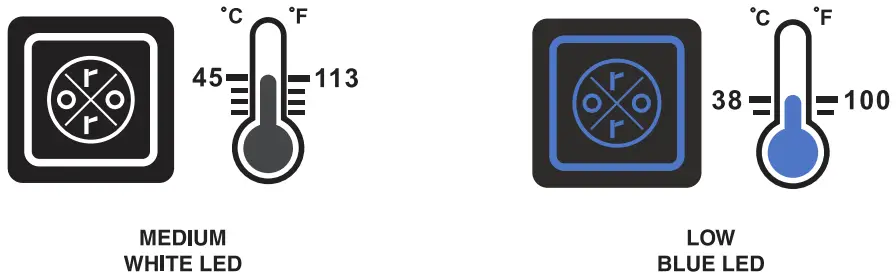 Operation instruction