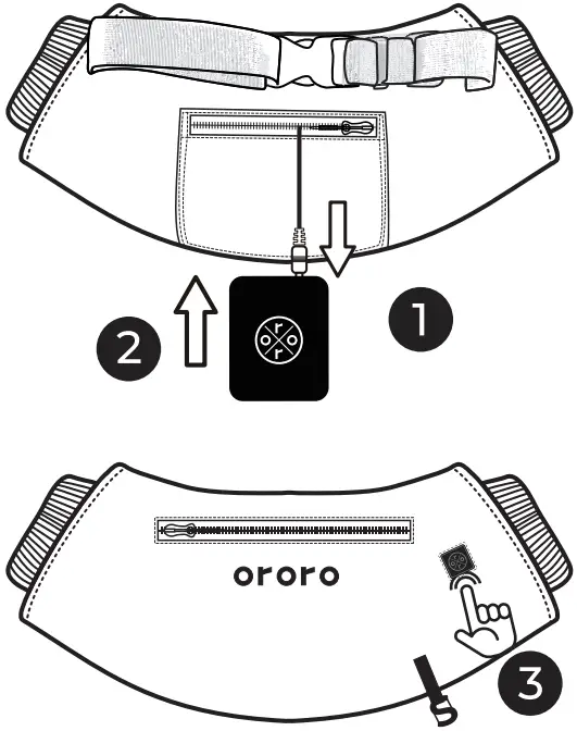 Operation instruction