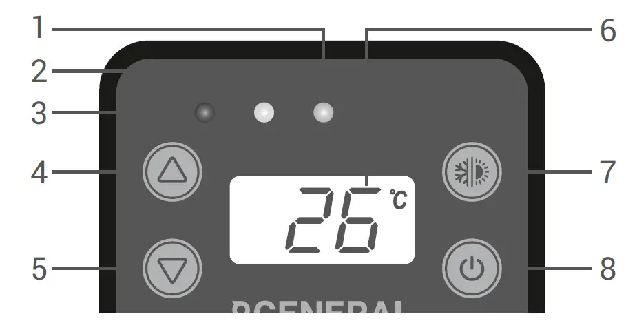 Mi-Heat GH35EU Digital Greenhouse Thermostat 2